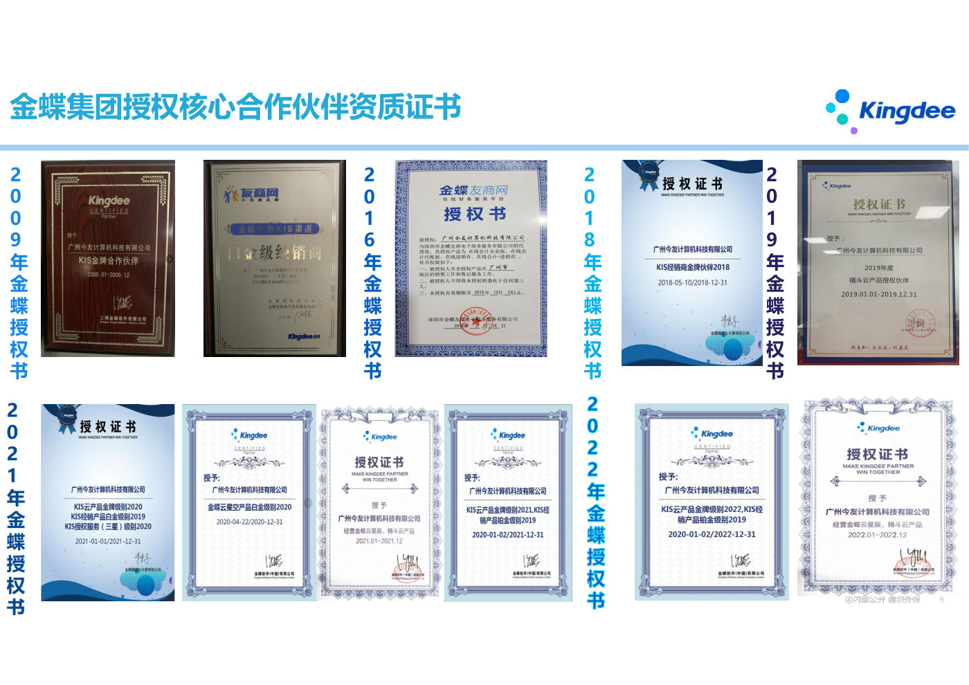 金蝶授权书 2009 / 2016