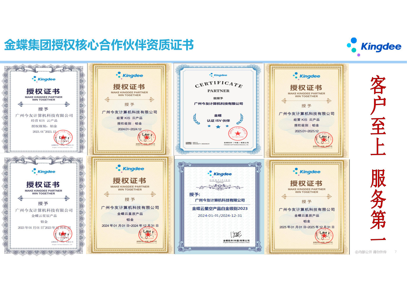 金蝶授权书 2018 / 2019